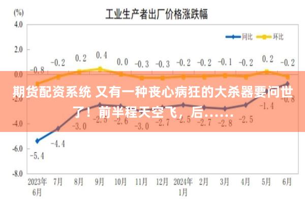 期货配资系统 又有一种丧心病狂的大杀器要问世了！前半程天空飞，后……